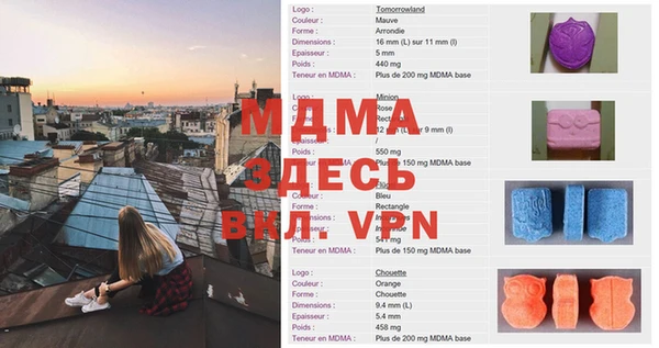 кокаин VHQ Пересвет